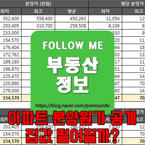  부동산 정보) 아파트 분양원가 공개하면 집값 떨어질까?