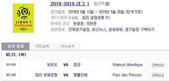 2019.02.20 리그앙(프랑스 리그1) (보르도 갱강 | PSG 몽펠리에) 2019.02.20 리그앙(프랑스 리그1) (보르도 갱강 | PSG 몽펠리에)