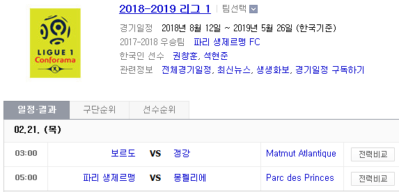 2019.02.20 리그앙(프랑스 리그1) (보르도 갱강 | PSG 몽펠리에)