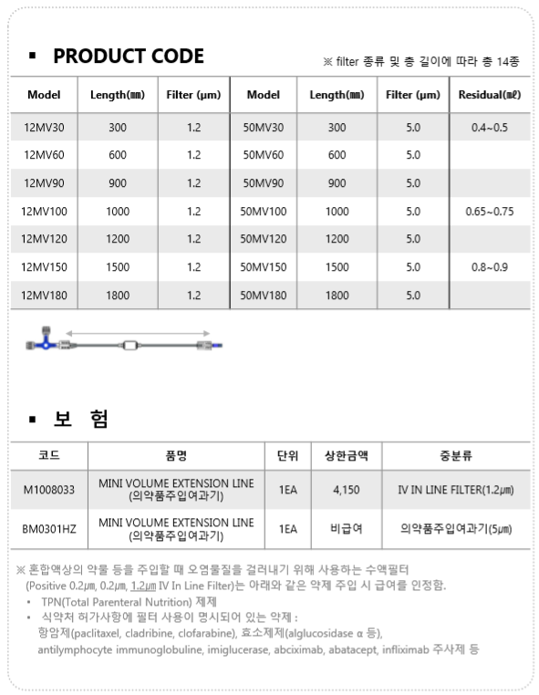 우영메디칼 MINI VOLUME EXTENSION LINE 의약품주입여과기 : 네이버 블로그