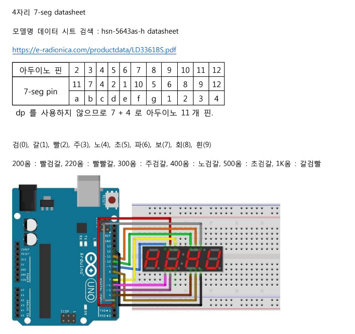 Arduino 3일차 7-segment 4개 숫자 사용하기. && 도트 LED 활용해보기 : 네이버 블로그