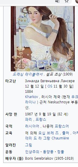  러시아의 여류화가-지나이다 예브게니에바 세레브리아코바Zinaida Yevgenyevna serebriakova(퍼옴글)