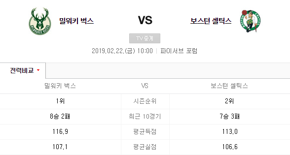 밀워키 vs 보스턴 정보 2월22일 NBA미국농구