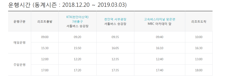  [충청도 천안] 날씨가 추운 날엔, 스파가 최고! 천안 대명리조트 <오션파크 Ocean Park> 추천