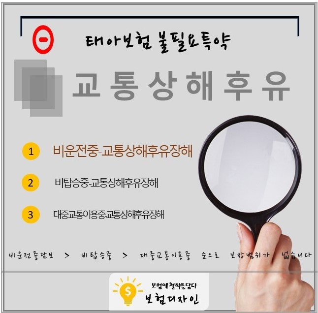 착한남자 김대철 지점장 산전보험 필요담보 필요담보 불요담보 부상 후 장애 부상 후 장애 대중교통 이용