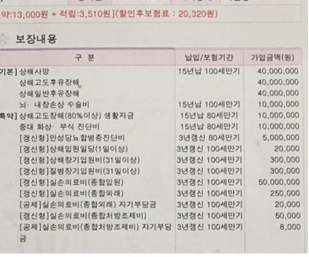  삼성화재 건강보험새시대건강파트너 괜찮나요 ㅠ