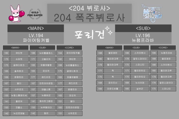  [식물]204 폭주뷔로사 믹스족보<2.0>
