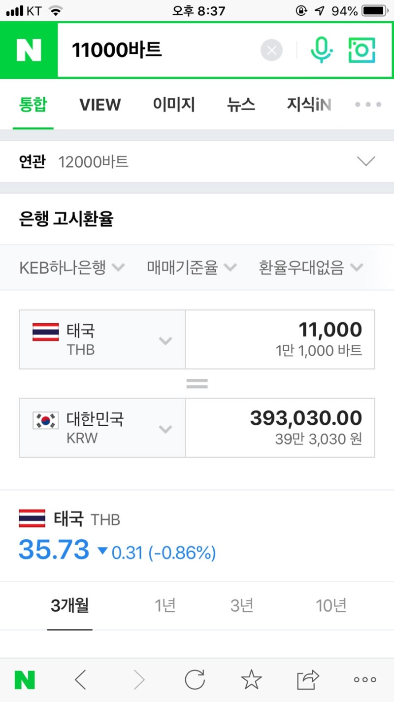 태국 바트 환전(한국 사설환전소/현지 환전소/씨티은행) : 네이버 블로그