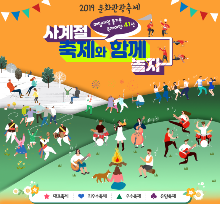 2019년 우리나라 사계절 축제