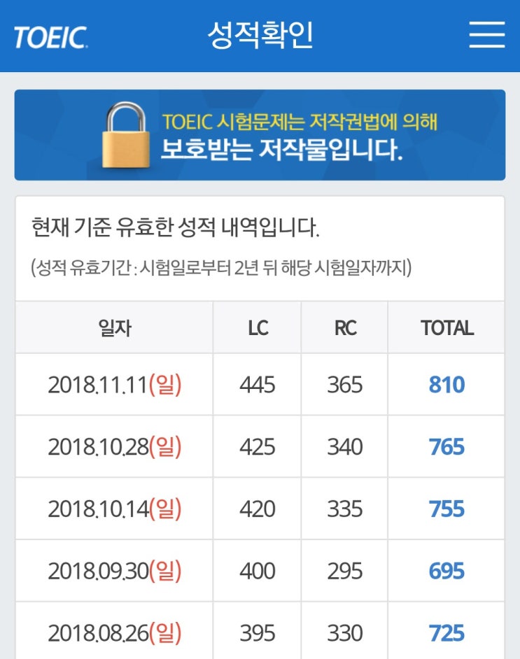 전주 토익학원 유앤박어학원 박상일토익 수업후기 조규성- 800점 이상 후기