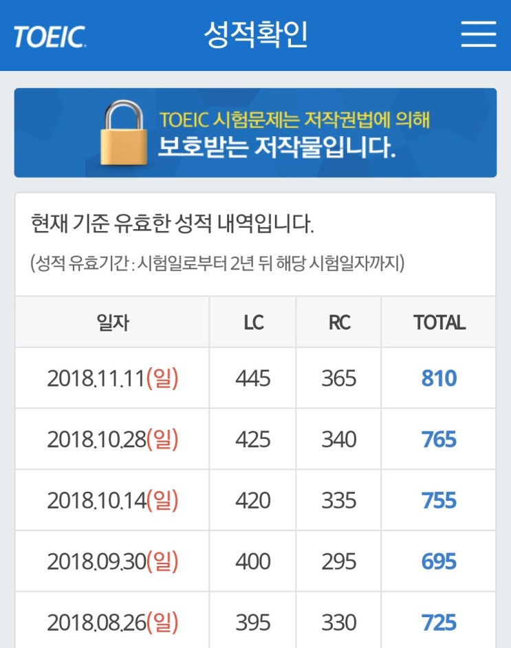  전주 토익학원 유앤박어학원 박상일토익 수업후기 조규성- 800점 이상 후기