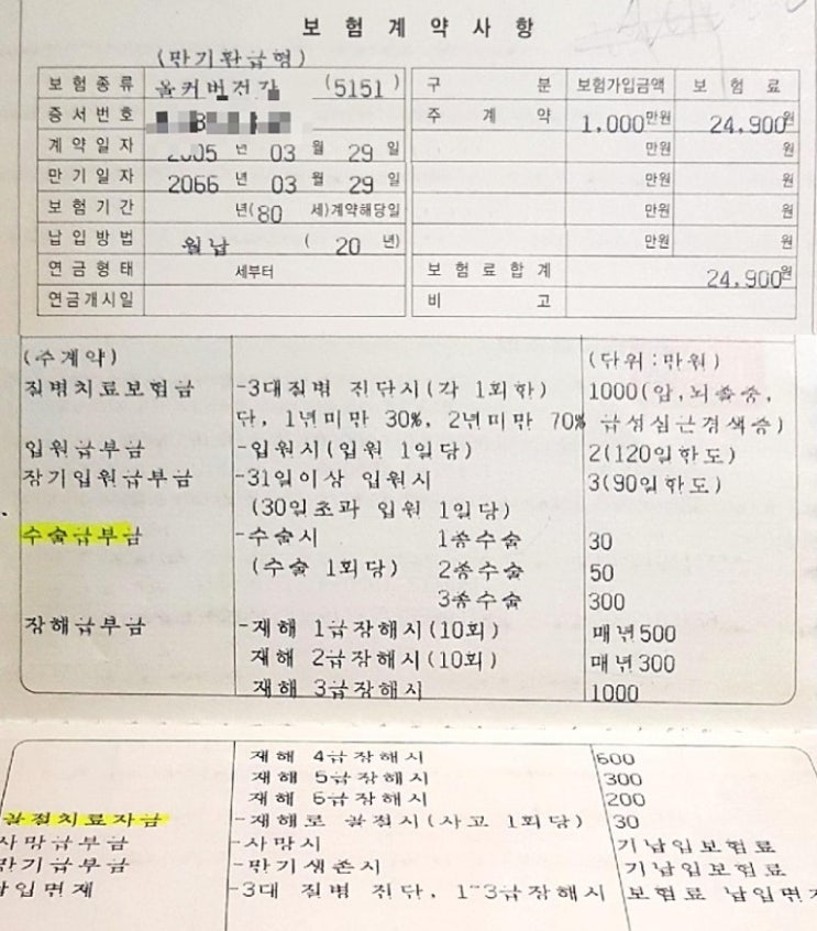  우체국 만기환급형 올커버건강보험 제 보험 봐주실 수 있나요?
