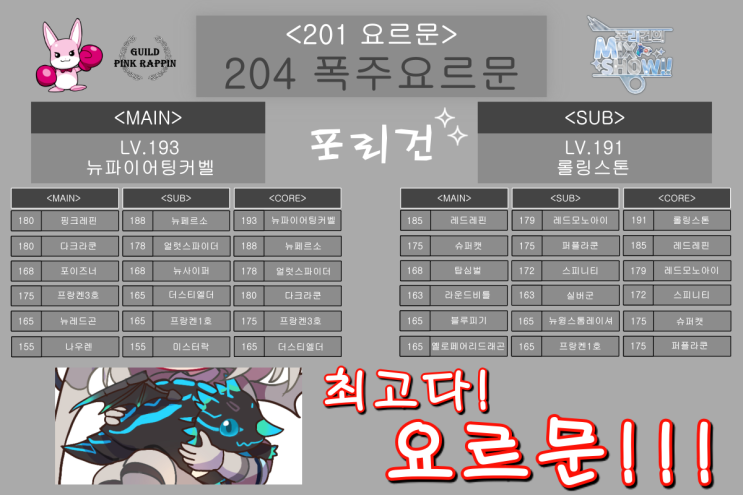  [드래곤]204 폭주요르문 믹스족보<2.0>