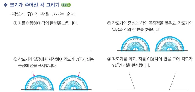 개정 수학 교과서 4학년 1학기 2단원 각도를 알아보고 각도기를 이용해 각도를 재어봅시다. : 네이버 블로그