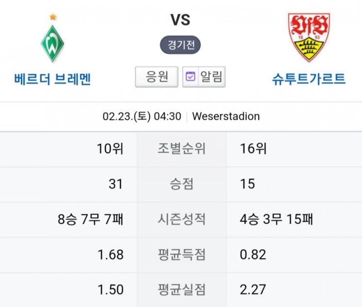 2019.02.22 분데스리가 (브레멘 슈투트가르트) 2019.02.22 분데스리가 (브레멘 슈투트가르트)