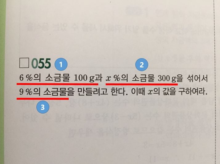 일차방정식 농도 문제, 소금물 이렇게 하면 쉽다~! : 네이버 블로그