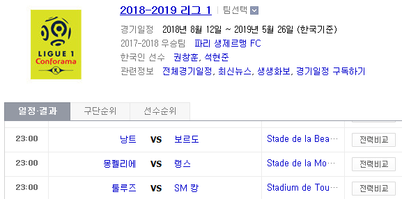 2019.02.24 리그앙(프랑스 리그1) (낭트 보르도 | 몽펠리에 랭스 | 툴루즈 SM캉 | 스타드렌 마르세유 | 모나코 리옹)
