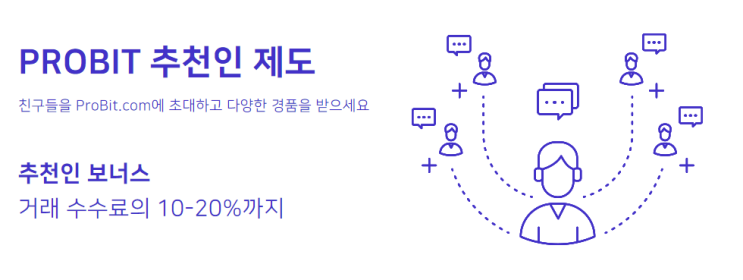  프로비트 거래소 - 프로비(Prob)코인과 추천인 제도