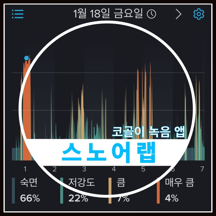 코골이 녹음앱 수면을 앱으로 체크하세요 스노어랩