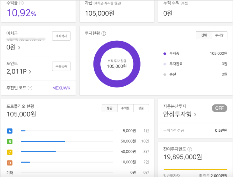  [8퍼센트]2월 투자방법 및 후기(2월투자왕) - 추천인 MEXUWK