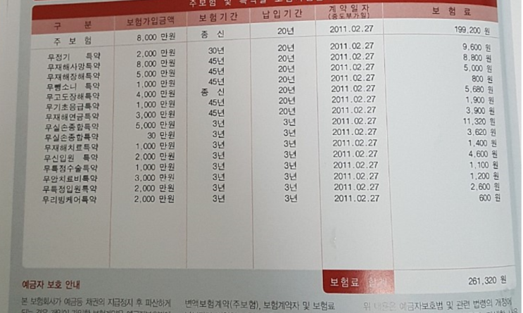 삼성생명 퍼펙트통합보험 리모델링 문의