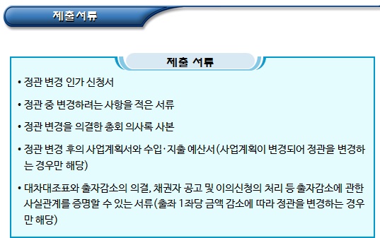 사회적협동조합의 정관, 규약, 규정 변경 사회적협동조합의 정관, 규약, 규정 변경