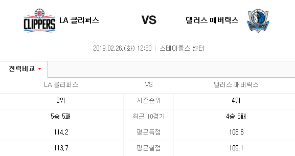2019.02.26 NBA(미국농구) (LA클리퍼스 댈러스) 2019.02.26 NBA(미국농구) (LA클리퍼스 댈러스)