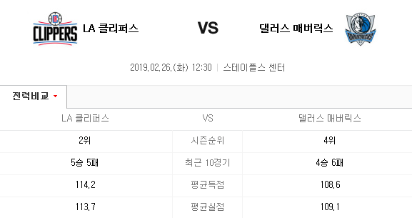 2019.02.26 NBA(미국농구) (LA클리퍼스 댈러스)