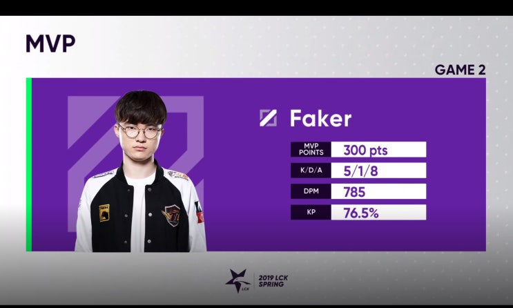  [LOL] 2019 롤챔스 LCK 스프링 2R 1주차 롤챔스 순위 & SKT T1 vs KT롤스터즈 경기 리뷰