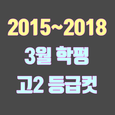 3월 고2 모의고사 등급컷 (2015, 2016, 2017, 2018)