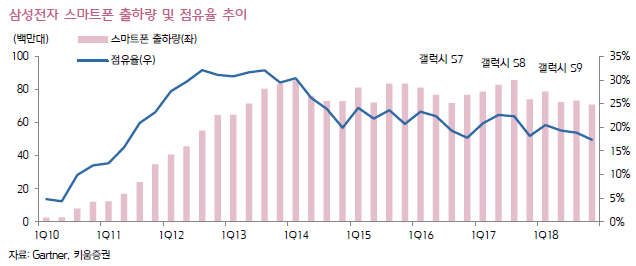 [삼성전기, 동성화인텍, 롯데정밀화학]오늘의 관심 종목_2월 26일 화요일