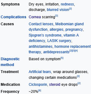 Epiphora (medicine) - Wikipedia
