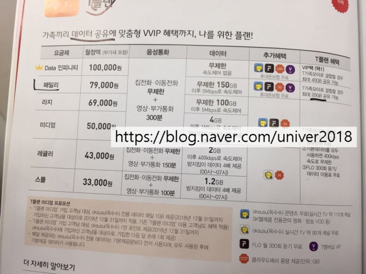  통신비 절약