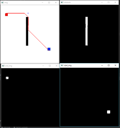 Path Planning :: A * Algorithm, A 스타 알고리즘 OpenCV 사용 : 네이버 블로그