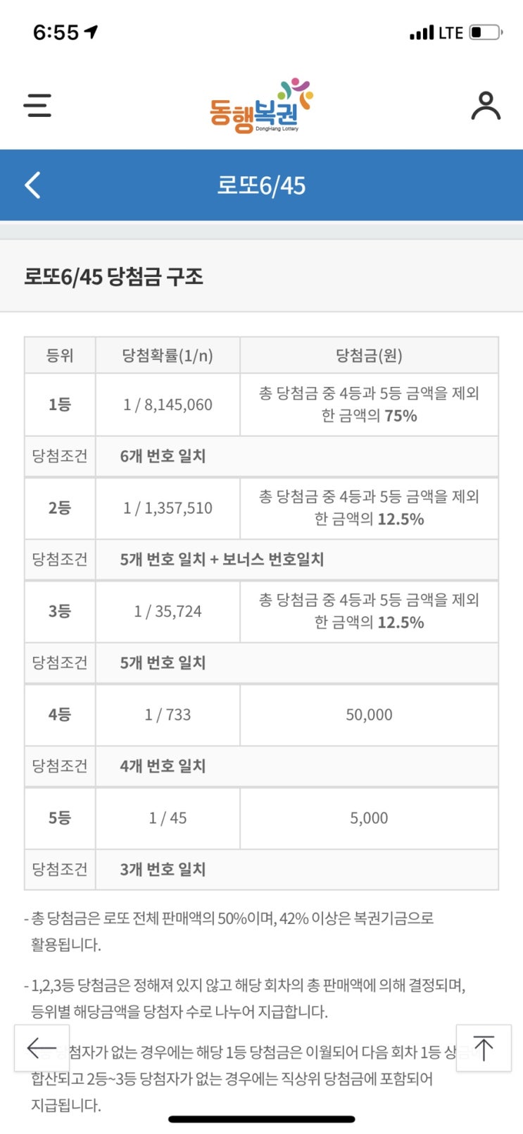  로또 6/45, 판매시간/추첨시간/당첨금/수령방법/지급기한