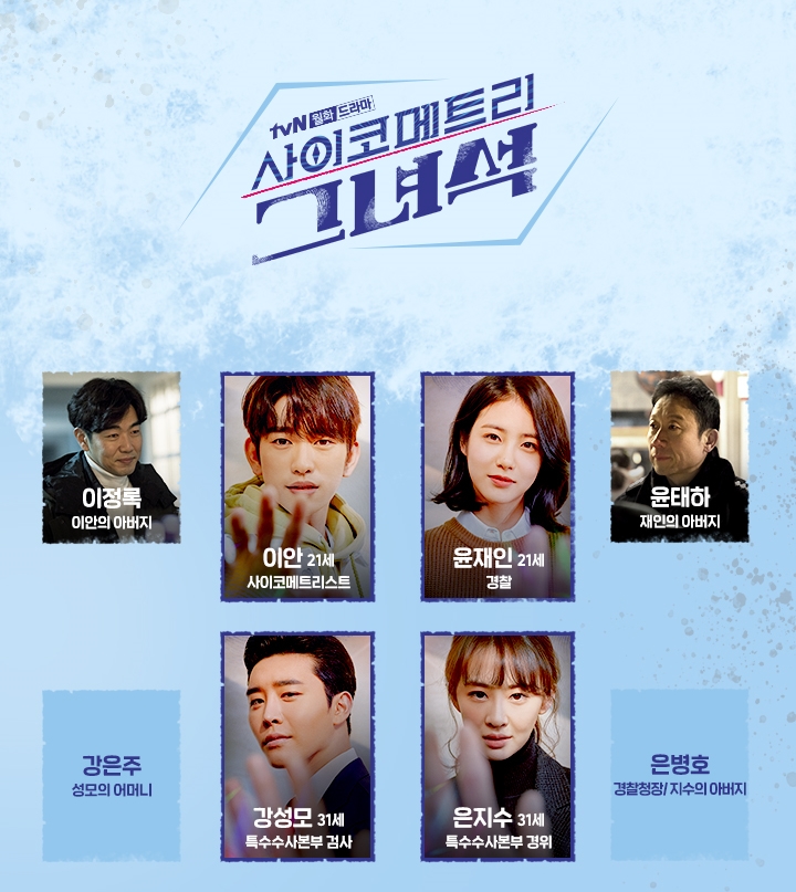  사이코메트리 뜻, 싸이코메트리 그녀석 인물관계도, 등장인물, 몇부작, 줄거리,박진영, 신예은, 김권