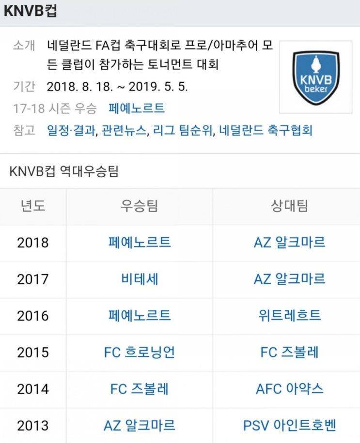 2019.02.27~28 네덜란드FA컵(KNVB컵) 4강전 (페예노르트 아약스 | 빌럼 알크마르) 2019.02.27~28 네덜란드FA컵(KNVB컵) 4강전 (페예노르트 아약스 | 빌럼 알크마르)