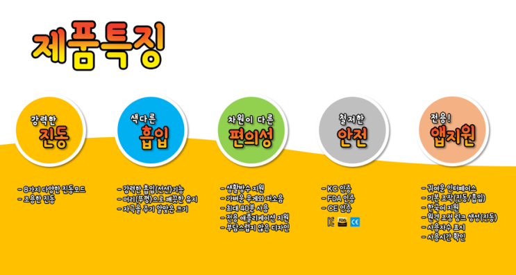  리보 카를로스 특징정리!