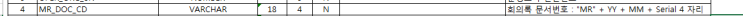  [MS-SQL] 공백 채우기