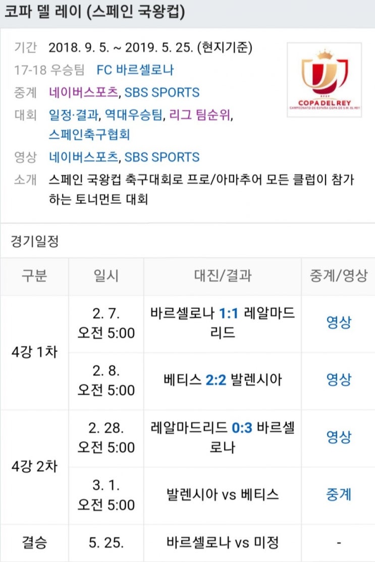 2019.02.28 스페인FA컵(국왕컵, 코파델레이) 4강 2차전 (발렌시아 베티스) 2019.02.28 스페인FA컵(국왕컵, 코파델레이) 4강 2차전 (발렌시아 베티스)