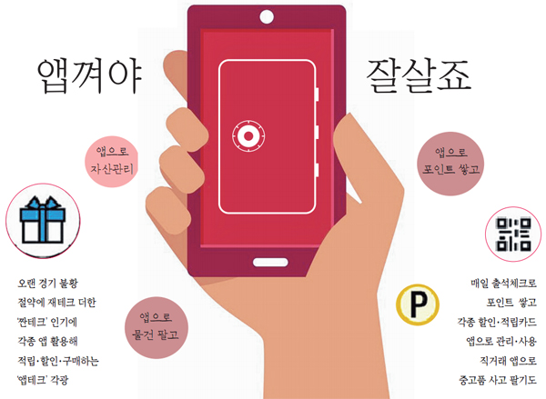  앱테크, 리워드앱, 언제 어디서나 돈 버는 방법?!