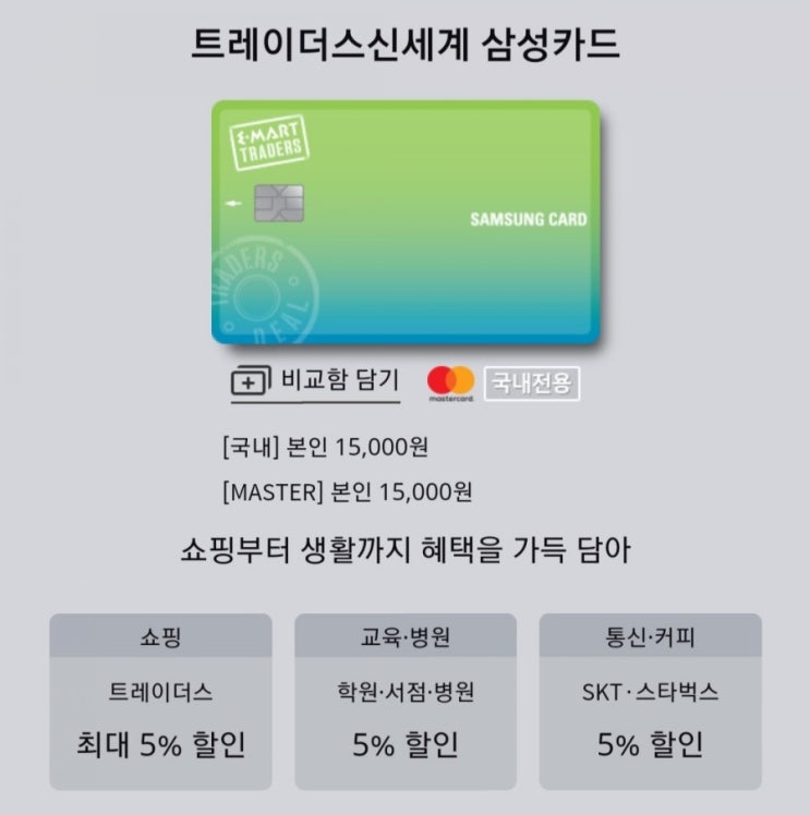 삼성카드 코스트코와 결별 후 이마트 트레이더스와 손 잡나(트레이더스 신세계) 삼성카드 코스트코와 결별 후 이마트 트레이더스와 손 잡나(트레이더스 신세계)
