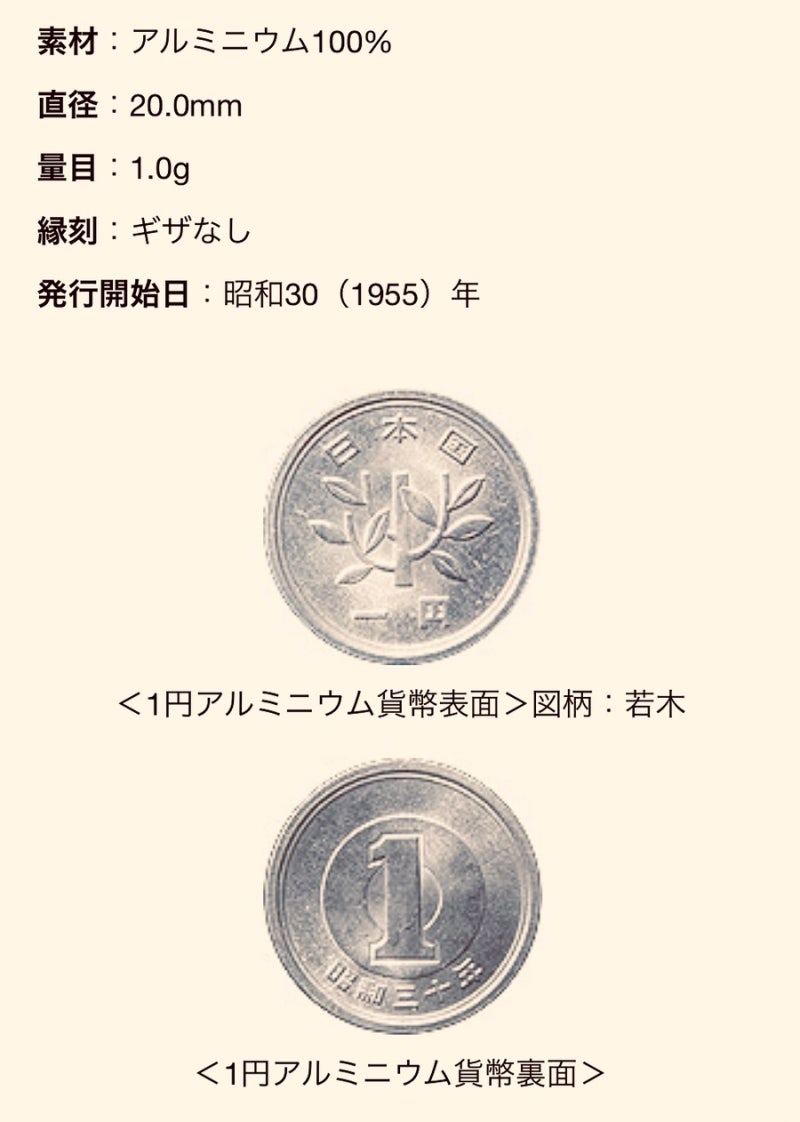 테마 일본어] 돈에 관한 다양한 표현들과, 일본 화폐에 관한 깨알 상식들 총정리! : 네이버 블로그