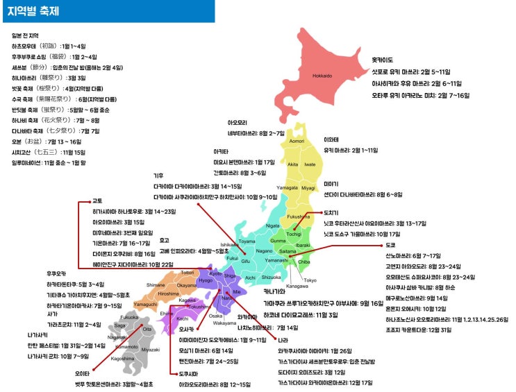  봄맞이 축제 알아보기(일본편)