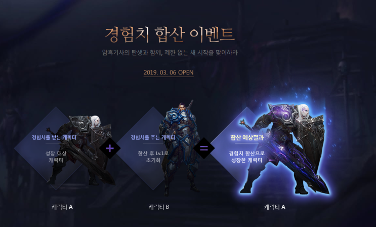  리니지M 암흑기사와 신규 업데이트 소식