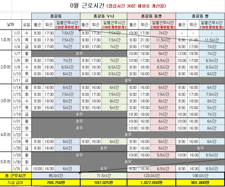 #근로시간계산엑셀 #엑셀시간계산