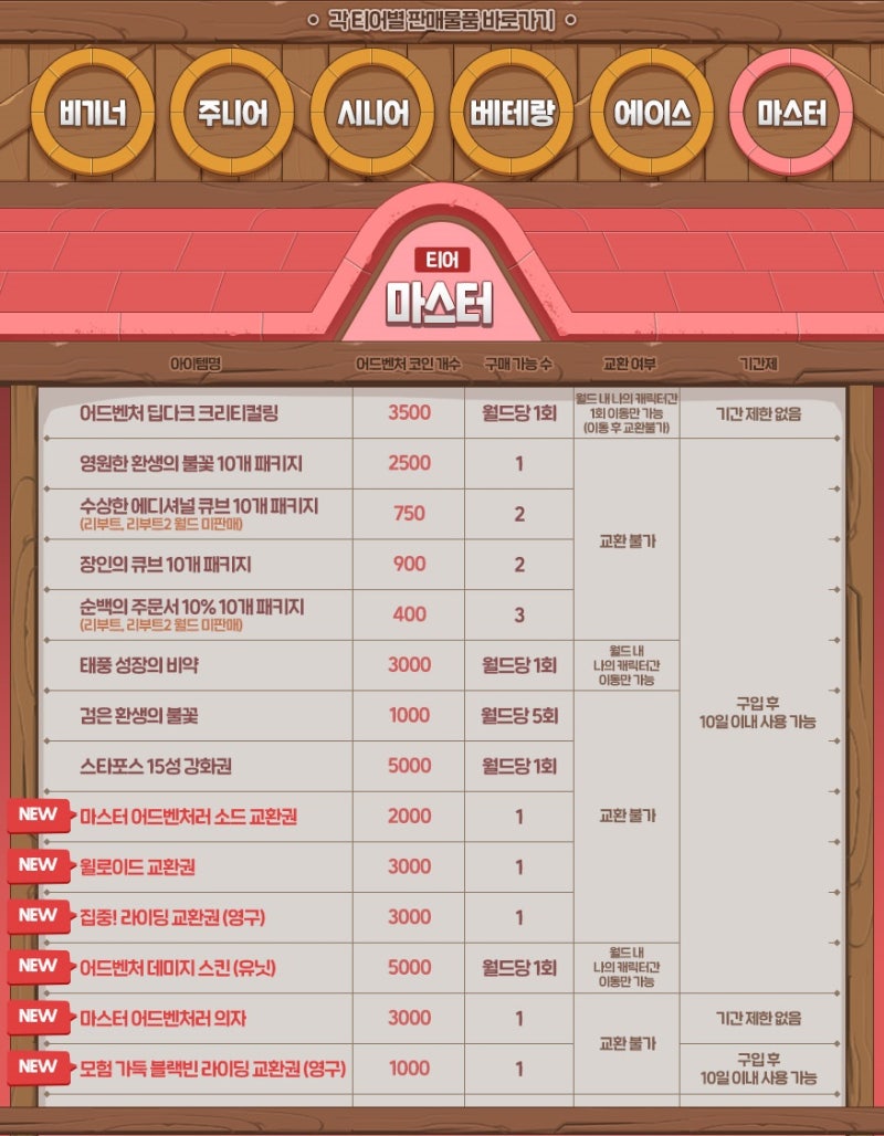 메이플스토리 - 이벤트] 블랙빈이 판매하는 어드벤처 코인샵 (비기너, 주니어, 시니어, 베테랑, 에이스, 마스터 등급)(수정) :  네이버 블로그