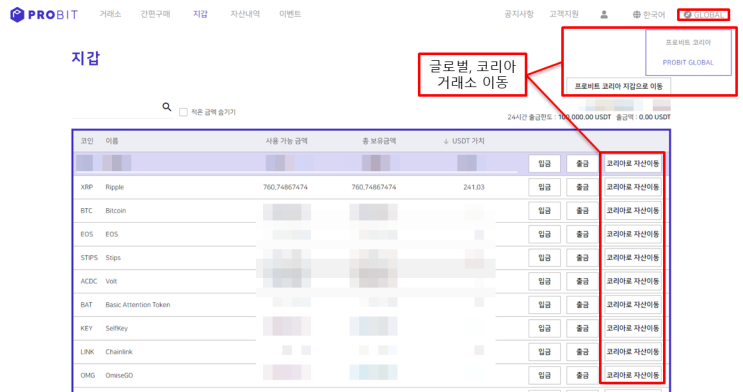  프로비트 거래소 - 글로벌 거래소와 코리아 거래소