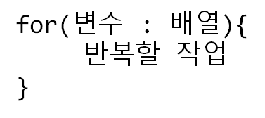  [Java] for-each 문