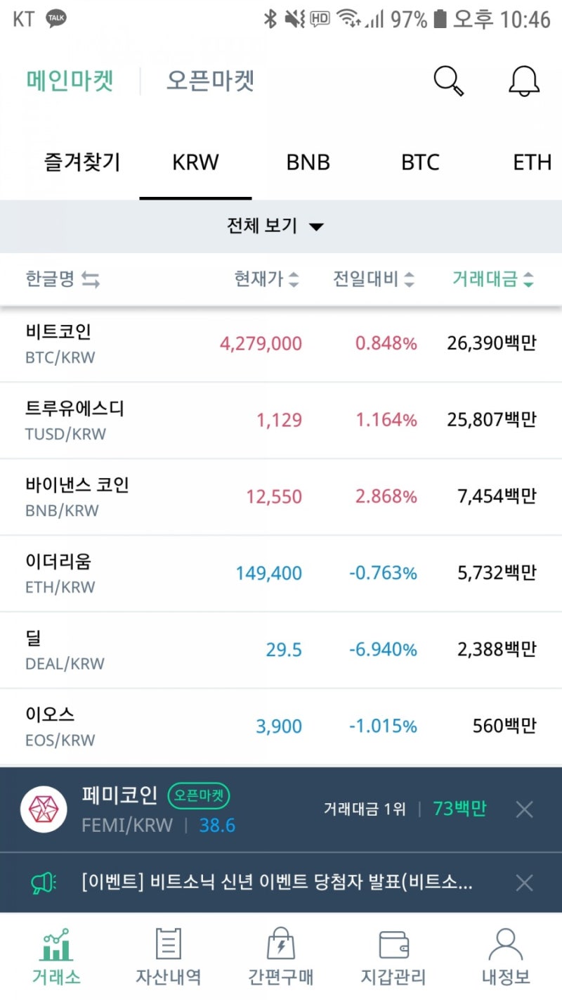 비트소닉 소개와 회원가입 : 네이버 블로그